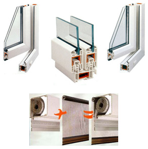 Tamplarie PVC glistant batant veka
